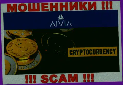 Aivia, прокручивая свои делишки в сфере - Crypto trading, грабят своих клиентов