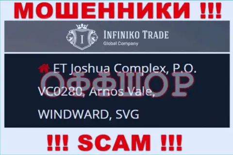 Infiniko Trade - это ОБМАНЩИКИ, спрятались в оффшорной зоне по адресу: ET Joshua Complex, P.O. VC0280, Arnos Vale, WINDWARD, SVG