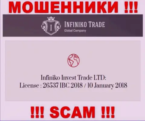 Хоть и представлена лицензия Infiniko Invest Trade LTD на онлайн-сервисе, ваши вложения это абсолютно никак не спасет