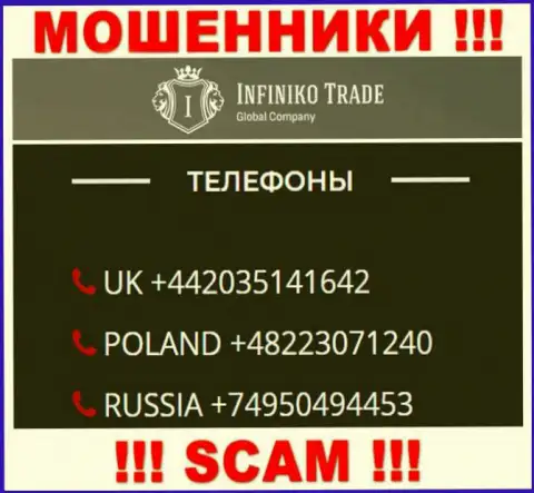 Сколько конкретно телефонных номеров у компании Infiniko Trade нам неизвестно, в связи с чем избегайте незнакомых вызовов