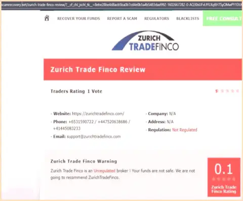 Детальный обзор неправомерных деяний Zurich Trade Finco LTD, отзывы реальных клиентов и примеры мошеннических действий