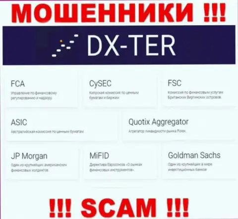 DX-Ter Com и прикрывающий их неправомерные манипуляции орган (CySEC), являются мошенниками