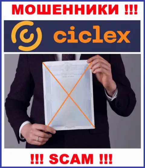 Сведений о лицензии компании Ciclex у нее на официальном интернет-портале НЕ ПРИВЕДЕНО
