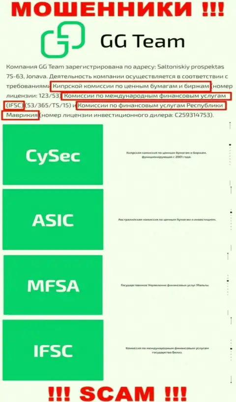 Регулятор - CySEC, как и его подлежащая контролю контора GG Team - это МОШЕННИКИ