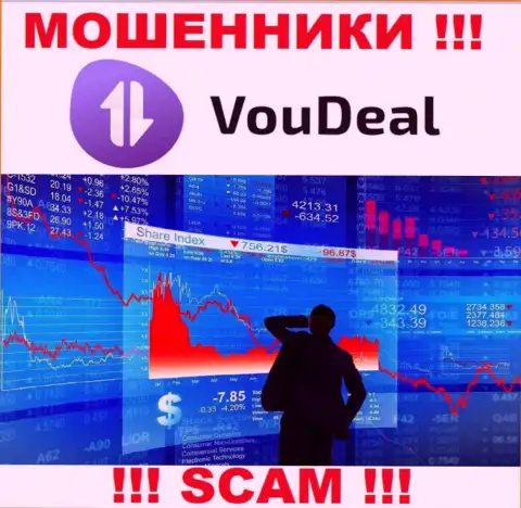 Сотрудничая с VouDeal, можете потерять все вложенные деньги, потому что их Брокер - это обман