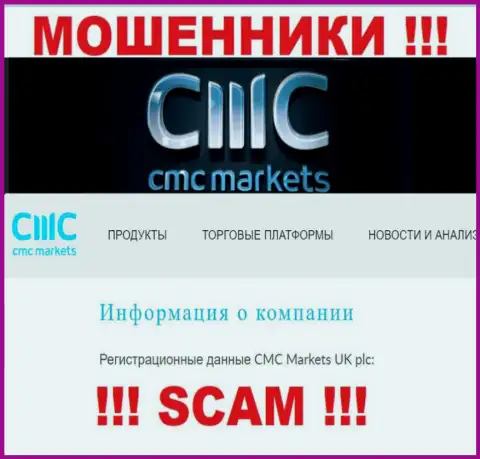 Свое юридическое лицо организация CMC Markets не скрывает - это СМС Маркетс УК плк