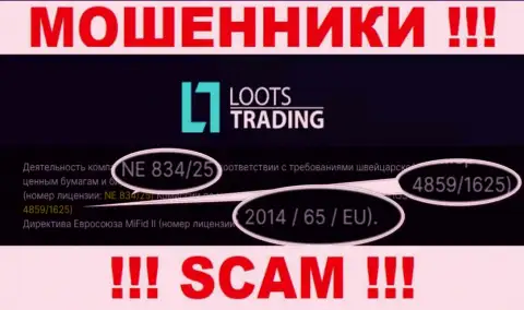 Не взаимодействуйте с организацией Loots Trading, даже зная их лицензию, размещенную на web-сервисе, Вы не сможете уберечь денежные вложения