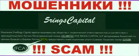 Не работайте с компанией Five Rings Capital - действуют под покровительством офшорного регулятора - FCA