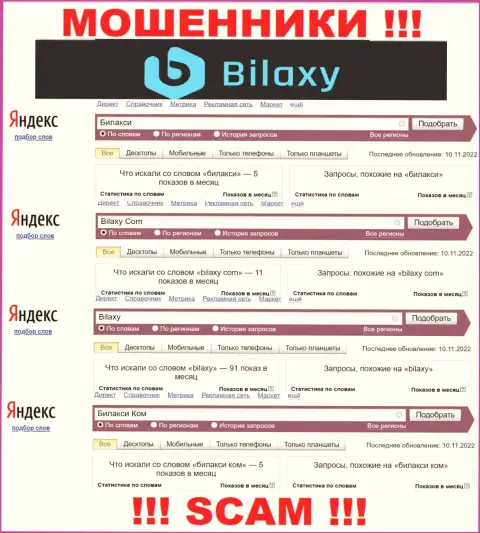 Насколько мошенники Bilaxy Com пользуются популярностью у посетителей инета ???