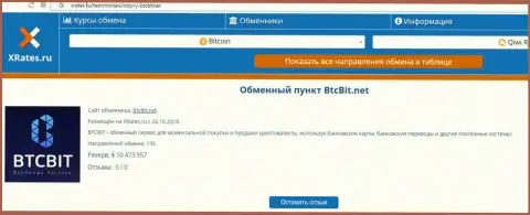 Сжатая информация об онлайн-обменке BTC Bit опубликована на сайте XRates Ru