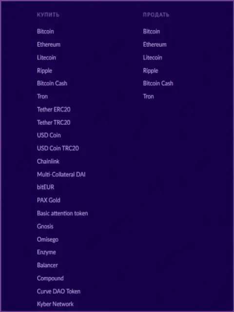 Список виртуальных денег, доступных для обмена в интернет-компании BTCBit