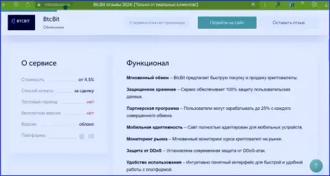 Условия сервиса обменного онлайн пункта БТЦ Бит в обзорной публикации на сайте niksolovov ru