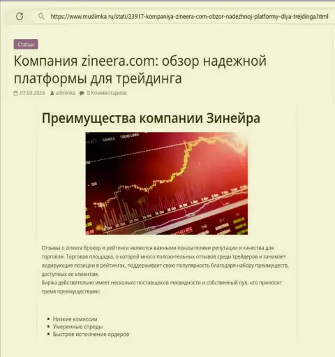 Преимущества криптовалютной организации Зиннейра Ком описаны в статье на веб-сайте Muslimka Ru