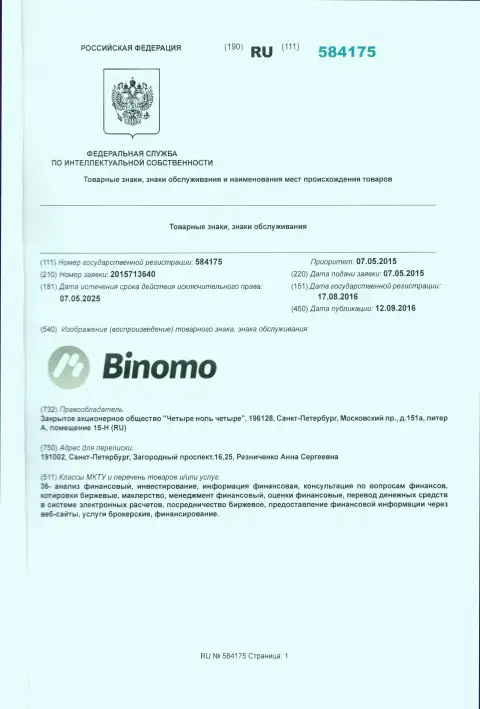 Представление товарного знака Binomo в РФ и его обладатель
