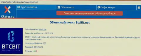 Краткая информация об online обменнике BTCBIT Sp. z.o.o. на веб-сайте хрэйтс ру